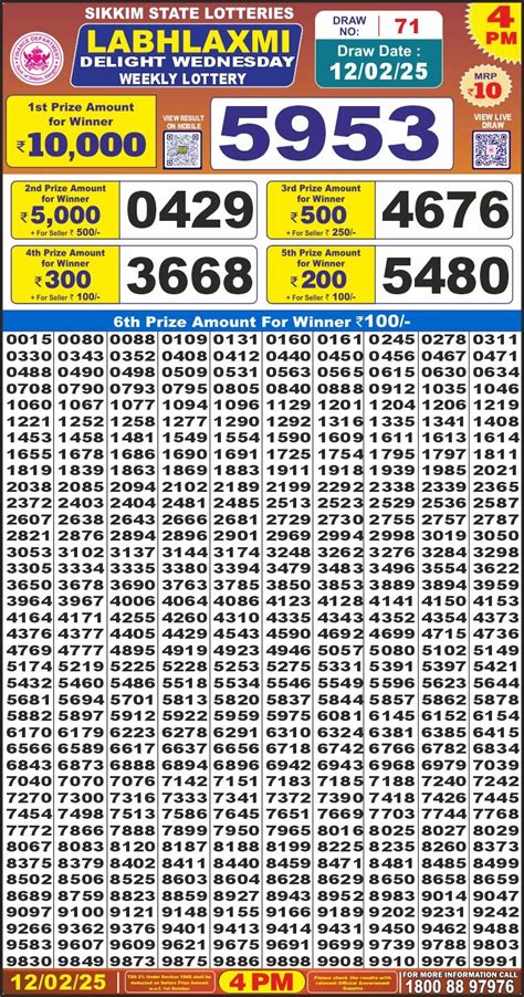 labhlaxmi lottery result 4pm today|Labh Laxmi Lottery Result Today 4PM, 6PM, 7PM (01.06.2023) .